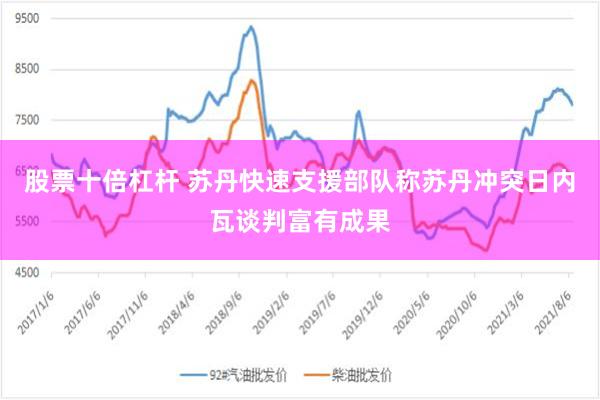 股票十倍杠杆 苏丹快速支援部队称苏丹冲突日内瓦谈判富有成果