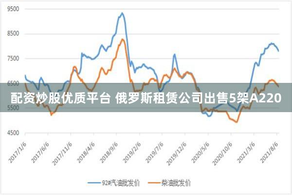 配资炒股优质平台 俄罗斯租赁公司出售5架A220