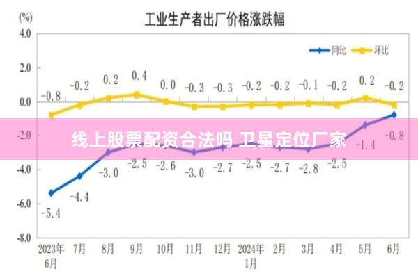 线上股票配资合法吗 卫星定位厂家