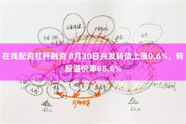 在线配资杠杆融资 8月30日兴发转债上涨0.6%，转股溢价率68.6%